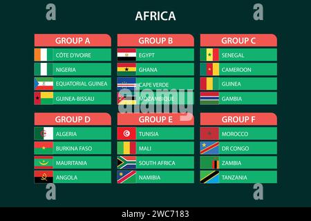 Afrikanisches Turnier 2023, Spielplanvorlage, Flaggen afrikanischer Länder Stock Vektor