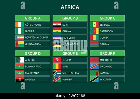 Afrikanisches Turnier 2023, Spielplanvorlage, Flaggen afrikanischer Länder Stock Vektor