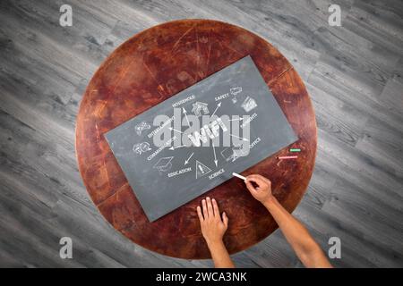 WLAN. Kommunikations-, Unterhaltungs-, Sicherheits- und Bildungskonzept. Runder Holztisch. Stockfoto