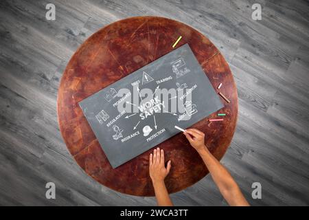 ARBEITSSICHERHEITSKONZEPT. Diagramm mit Schlüsselwörtern und Symbolen. Runder Holztisch. Stockfoto