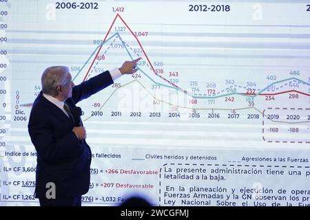 Mexiko-Stadt, Mexiko. Januar 2024. Der mexikanische Präsident Andres Manuel Lopez Obrador bei einer Pressekonferenz vor den Medien im Nationalpalast in Mexiko-Stadt. Am 15. Januar 2024 in Mexiko-Stadt, Mexiko (Credit Image: © Luis Barron/eyepix via ZUMA Press Wire) NUR REDAKTIONELLE VERWENDUNG! Nicht für kommerzielle ZWECKE! Stockfoto