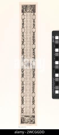 Thermometerskala, Nicolaes de Geus, ca. 1700 - 1767 Drucken Sie Eine Thermometerskala. Ein Wind stieg in der Mitte. An der Spitze einer Winteraufführung mit einer Familie saß am Feuer. Am Ende einer Sommeraufführung mit Badenden Jugendlichen. Auf beiden Seiten der Themenskala sind Kartuschen mit Text in Niederländisch, Französisch, Deutsch und Englisch. Amsterdam Papierätzung Winter  menschliche Aktivitäten (die vier Jahreszeiten). Offenes Feuer, Kamin, Herd (in der Küche). Sommer  menschliche Aktivitäten (die vier Jahreszeiten). Öffentliche Bäder - AA - im Freien. Kompasskarte. Thermometer Stockfoto