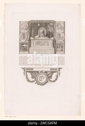 Allegorisches Portret van Jean -Jacques Rousseau, Nicolas Ponce, nach Clément Pierre Marillier, 1790 - 1816 Druck Frankreich Papier Radierung / Gravur historische Personen. Porträt eines Schriftstellers Stockfoto