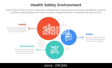 hse Framework Infografik 3-Punkt-Tischvorlage mit vertikaler Kreisrichtung für Präsentationsvektor Stockfoto