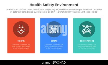 hse Framework Infografik 3-Punkt-Tischschablone mit vertikalem rechteckigem Kasten für Präsentationsvektor Stockfoto