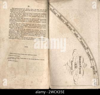 Eine Mercator-Karte des Sternenhimmels, die das gesamte Äquinoktial umfasst und durch die Polkreise beendet wird Stockfoto