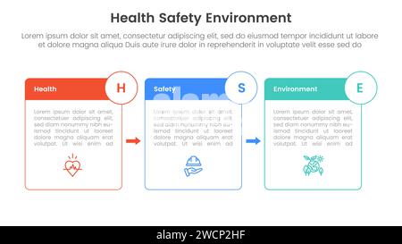 hse Framework Infografik 3-Punkt-Bühnenvorlage mit Rahmenkontur und Abzeichen-Pfeil für Folienpräsentationsvektor Stockfoto