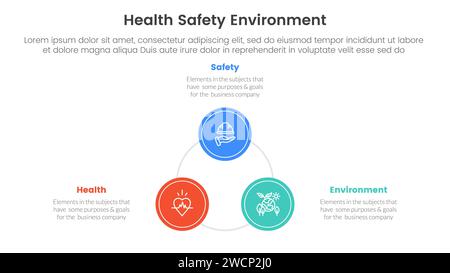 hse Framework Infografik 3-Punkt-Tischvorlage mit kreisförmiger Dreiecksform für Folienpräsentationsvektor Stockfoto