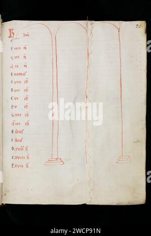 Aarau, Staatsarchiv Aargau, AA-4530, f. 35 – Todesurkunden von Hermetschwil. Stockfoto