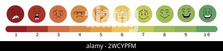 Skalieren Sie Gesichter Emotionsset. Emoticon-Charaktere mit roter Wut und gelber Überraschung Stock Vektor