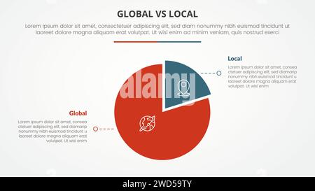 Globales vs. Lokales vs. Vergleich gegensätzliches Infografikkonzept für Folienpräsentation mit Piechart-Kreis mit flachem Vektor Stockfoto