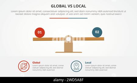 Globales vs. Lokales vs. Vergleich gegensätzliches Infografikkonzept für die Präsentation von Folien mit Holzskala in Prozent mit flachem Vektor Stockfoto
