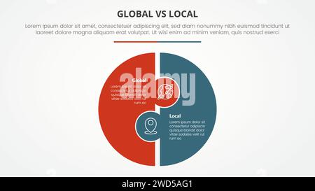 Globales vs. Lokales vs. Vergleich gegensätzliches Infografikkonzept für Folienpräsentation mit großer Kreisform und flachem Vektor Stockfoto