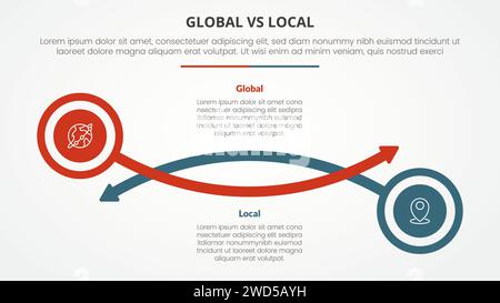 Globales vs. Lokales vs. Vergleich gegensätzliches Infografikkonzept für Folienpräsentation mit Kreis- und Pfeillinie mit flachem Vektor Stockfoto