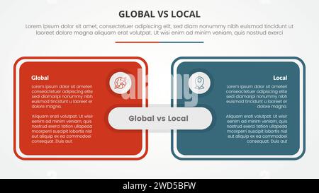 Globales vs. Lokales vs. Vergleich gegensätzliches Infografikkonzept für Folienpräsentation mit großem Rahmentabellenkontur in flacher Form Stockfoto