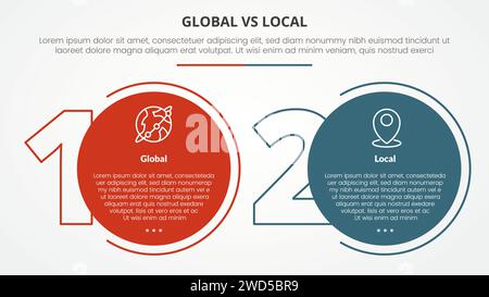 Globales vs. Lokales vs. Vergleich gegensätzliches Infografikkonzept für Folienpräsentationen mit großer Umrisszahl und Kreis mit flachem Vektor Stockfoto