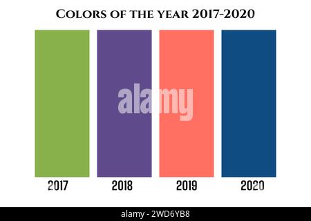 Farben der Jahre 2017-2020. Klassisches Blau und Farben von gestern Stockfoto