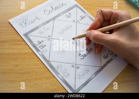 Die Hand einer Frau füllt ein Astrologiekartendiagramm, Kurt Cobain von der Jyotischen Astrologie Stockfoto