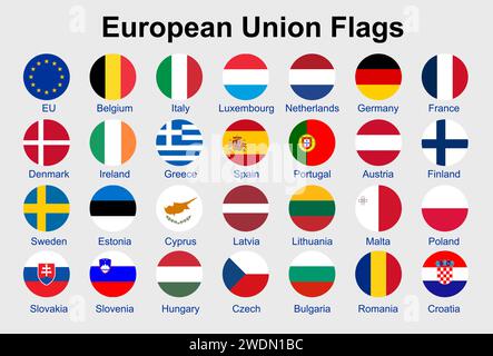 Symbole für Flaggenvektoren der Europäischen Union in Form eines Kreises. Abbildung der EU-Flagge Stock Vektor