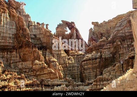 Die farbenfrohe Landschaft der grünen Säureteiche im Krater des Dallol-Vulkans die Danakil-Wüste (oder Afar-Wüste) ist eine Wüste im Nordosten Äthiopiens im Süden Stockfoto