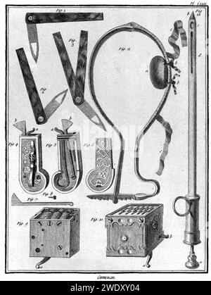 Aderlasswerkzeug 1798-99 B. Stockfoto