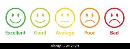 Bewertungsemojis in verschiedenen Farben. Feedback Emoticons Sammlung. Exzellente, gute, durchschnittliche, arme, schlechte Emoji-Symbole. Stock Vektor