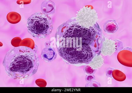 Weiße Blutzellen mit Non-hodgkin-Lymphom (NHL)-Zellen - Nahaufnahme 3D-Illustration Stockfoto