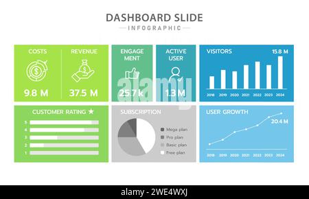 Infografik-Dashboard-Vorlage für Unternehmen. Modernes Dashboard-Diagramm mit Präsentationsfolien, Vektor-Infografik. Stock Vektor