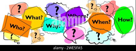 Brainstorming-Konzept – Wer, Was, Warum, Wo, Wann, wie in einer Reihe farbenfroher Sprechblasen. Das Konzept in Frage stellen oder untersuchen, um Antworten zu finden Stock Vektor