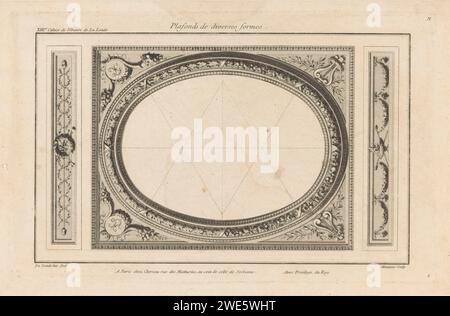 Decke mit Winden und Hörnern des Überflusses, C. le Meunnié, nach Richard de Lalonde, 1784 - 1785 drucken eine ovale Decke mit einem Rand aus Eichenblättern und Blumen. In den vier Ecken zwei Winschen und zwei runde Medaillons mit Hörnern von Fülle. Auf beiden Seiten der ovalen Tafeln mit Tibaries und Girlanden. Pariser Decke mit Ätzung/Gravur (dekoriert). Leier, Zithara, Psalter. "Cornucopia", Horn des Überflusses Stockfoto