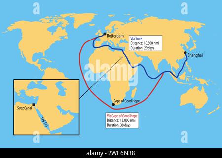 Karte des Suez-Kanals und der Entfernungsvorteile für die Schifffahrtsrouten Stockfoto
