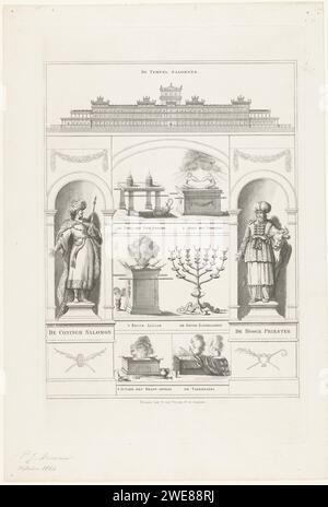 Der Tempel von Salomon, König Salomon, der Hohepriester und sechs Objekte aus dem Tempel, Petrus Johannes Arendzen, 1864 drucken den Tempel von Salomon, unter dem Gebäude zwei Statuen des Königs Salomon und des Hohepriesters mit einem OS. In der Mitte sechs Objekte aus dem Tempel: Der Tisch der Schau bricht, die Bundeslade, der Ozeanaltar, der goldene Leuchter, der Altar des Brandopfers und die Hütte. Druckerei: Netherlandspublisher: The Match Paper Graving Temple of Salomon (1 Könige 5-9; 2 Chroniken 2-7). Zwei Cherubs im inneren Heiligtum - Tempel von Solo Stockfoto