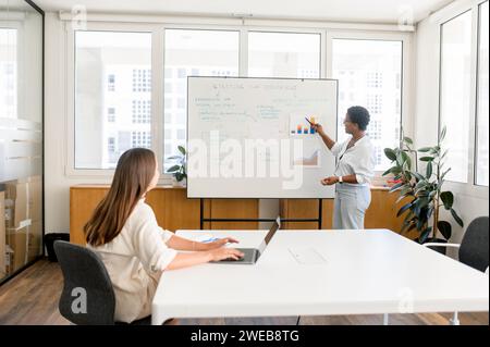 Weibliche Führungskraft, Coach, Referentin oder Teamleiterin, die neben dem Flipchart steht und den Mitarbeitern die Geschäftsstrategie erläutert, während sie dem Team bei der Besprechung Neuigkeiten vorstellt Stockfoto
