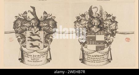 Rand des Wappens einer Karte der Alblasserwaard und des Vijfheerenlanden (Deel), Anonym, 1716 Druck Blatt mit zwei Wappen. Links der von Job de Jager, Gerichtsvollzieher und Sekretär von Hofwegen und Hoogheemraad des Wasseramtes der Alblasserwaard und des Vijfheerenlanden. Rechts von Boudewijn Hendricksz. Unterwasser, Vrijheer van Papendrecht und Matena und Schatzmeister und Sekretärin des Water Board der Alblasserwaard und der Vijfheerenlanden. Teil der Waffen der zweiten Ausgabe von den Alblasser Waard und Vyf Heeren Landen, zusammen Groot 33110. Zusammenführen/Ni Stockfoto