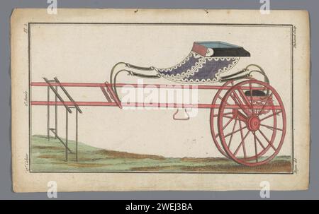 Store of New French and English Modi, 10. August 1787, 27. Notizbuch, 2. Jahr, pl. 3, A. B. Duhamel, 1787 Wagen mit zwei Rädern: Kleines „Cabriolet“, besonders geeignet für Damen. Der Druck ist Teil der 27. Cahier, 2. Année, aus dem Magasin des Modes Nouvelles Francaises et Anglaises. Die Serie besteht aus 172 Modedrucken, die von Buisson, Paris, 20. November 1786 bis 21. Décembre 1789 veröffentlicht wurden. Papiergravur von Modetafeln. Zweirädriges, tierisches Zugfahrzeug Stockfoto
