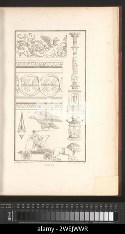 Friesen, Kerzenleuchter und Frau in Leeuwenkar, Pierre-Nicolas Beauvallet, 1820 Ornament Print mit unter anderem verschiedenen Friesen, einem Kerzenleuchter und einer Frau, die auf einem Auto fährt, durch Löwen gezogen. Teil (2. N. 7) des Prentalbums mit zwei Serien von insgesamt 138 Ornamentdrucken von Beauvallet und Normand, Fragmens d’Ortuens Dans Le Style Antique. Papier-Ätzschmuck  Kunst. Kerzenhalter Stockfoto