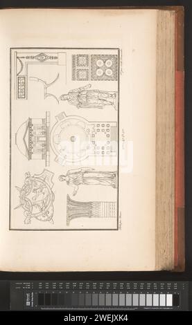 DIVERSE ORDERENTS, Cécile BeauValt, 1820 Ornament Print mit der Karte und Vorderansicht eines runden Tempels. Teil (11. CAH. F.LE 5) des Prentalbums mit zwei Serien von insgesamt 138 Ornamentdrucken von Beauvallet und Normand, Fragmens d'Ortuens Dance le style antique. Papier-Ätzschmuck  Kunst  Plan  Architektur Stockfoto