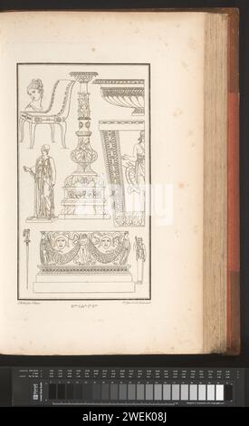 DIVERSE ORDERENTS, Cécile BeauValt, 1820 Ornament Print mit verschiedenen Objekten. Teil (11. CAH. F.LE 3) des Prentalbums mit zwei Serien von insgesamt 138 Ornamentdrucken von Beauvallet und Normand, Fragmens d'Ortuens Dance le style antique. Papier-Ätzschmuck  Kunst Stockfoto