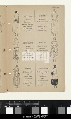 Always Chic Winter 1921-1922: Index, 1921 - 1922 Seite Index aus Katalog 'Toujours Chic', in dem eine Übersicht über die Wintermode 1921-1922. Papier Buchdruck, der Modeplatten druckt Stockfoto