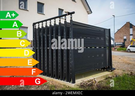 Absorber zur Umwandlung von Umgebungswärme durch Sonne, Wind und Umgebungstemperatur. Übertragung z. B. auf eine Wärmepumpe, Diagramm mit Energie Stockfoto