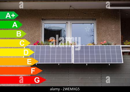 Balkonkraftwerk auf einem Wohnblock, Diagramm mit Energieeffizienzklassen für Gebäude nach GEG, Düsseldorf, Deutschland Stockfoto