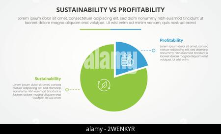 Vergleich von Nachhaltigkeit und Rentabilität gegenüber dem Infografikkonzept für Folienpräsentation mit Piechart-Kreis mit flachem Vektor Stockfoto