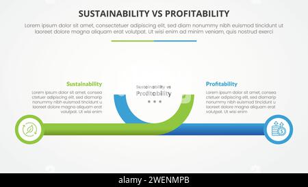 Vergleich zwischen Nachhaltigkeit und Rentabilität gegenüber Infografik für Folienpräsentation mit kreativer horizontaler Linie und kreisförmiger Kante mit Stockfoto