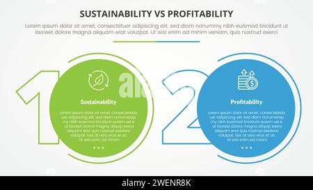 Vergleich zwischen Nachhaltigkeit und Rentabilität gegenüber Infografik für Folienpräsentationen mit großer Umrisszahl und Kreis in flacher Form Stockfoto