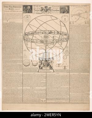 Druck eines mechanischen Modells des Sonnensystems mit einer Erklärung der Prinzipien der Astronomie, Emanuel Bowen, 1733 Druck Central ein mechanisches Modell des Sonnensystems. Rund um die schematischen Ansichten der Systeme Ptolemäus, Kopernikus und Brahe, eine Übersicht zum Vergleich von sechs Planeten und eine Erklärung der Sonne und Mondfinsternis. Zum Rest des Magazintextes mit einer Erklärung der Astronomie. Oben, in der Mitte, eine Aufgabe mit einem Porträt von Charles Butcher links, in der Mitte die Waffe des Barons von Bromham und rechts ein Porträt des Barons. Papiergravi Stockfoto