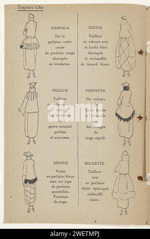 Always Chic Winter 1921-1922: Index, 1921 - 1922 Seite Index aus Katalog 'Toujours Chic', in dem eine Übersicht über die Wintermode 1921-1922. Papier Buchdruck, der Modeplatten druckt Stockfoto