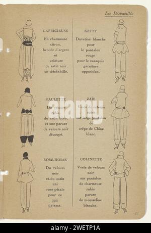 Always Chic Winter 1921-1922: Index, 1921 - 1922 Seite Index aus Katalog 'Toujours Chic', in dem eine Übersicht über die Wintermode 1921-1922. Papier Buchdruck, der Modeplatten druckt Stockfoto