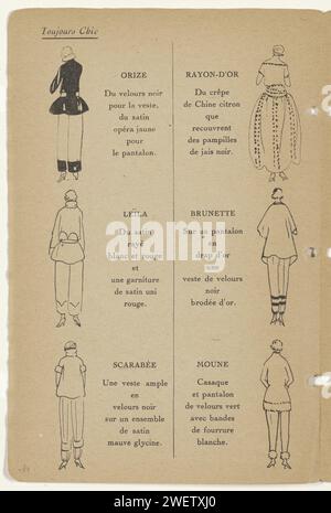 Always Chic Winter 1921-1922: Index, 1921 - 1922 Seite Index aus Katalog 'Toujours Chic', in dem eine Übersicht über die Wintermode 1921-1922. Papier Buchdruck, der Modeplatten druckt Stockfoto