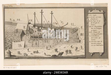 Schiff in Droogdok in Vlissingen, Francois Van Bleyswijck, 1717 - 1755 Druck Schiff in einem Trockendock, wahrscheinlich die 'Dok van Perry', erbaut 1704-1705 im Osten oder Dokhaven in Vlissingen. Die Arbeiter sind mit Regalen und Spielfeldern beschäftigt. Rechts neben der Aufführung eine Legende von A-H. Oben links nummeriert: Seite: 143. Nr. 2. Papierätzung/Gravur Trockendock, Schwimmdock. Werftarbeiter. Ein Schiff bauen, Schiff im Bau Flushing Stockfoto