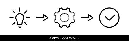 Von der Idee zur Erfolgslinie Symbolset in flacher Form Stock Vektor